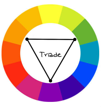 Cirulco-cromático-tríade-de-cores